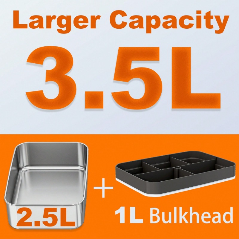صندوق غداء كهربائي مزدوج الاست - مراجعة Food Storage Bag Organizer وسعره